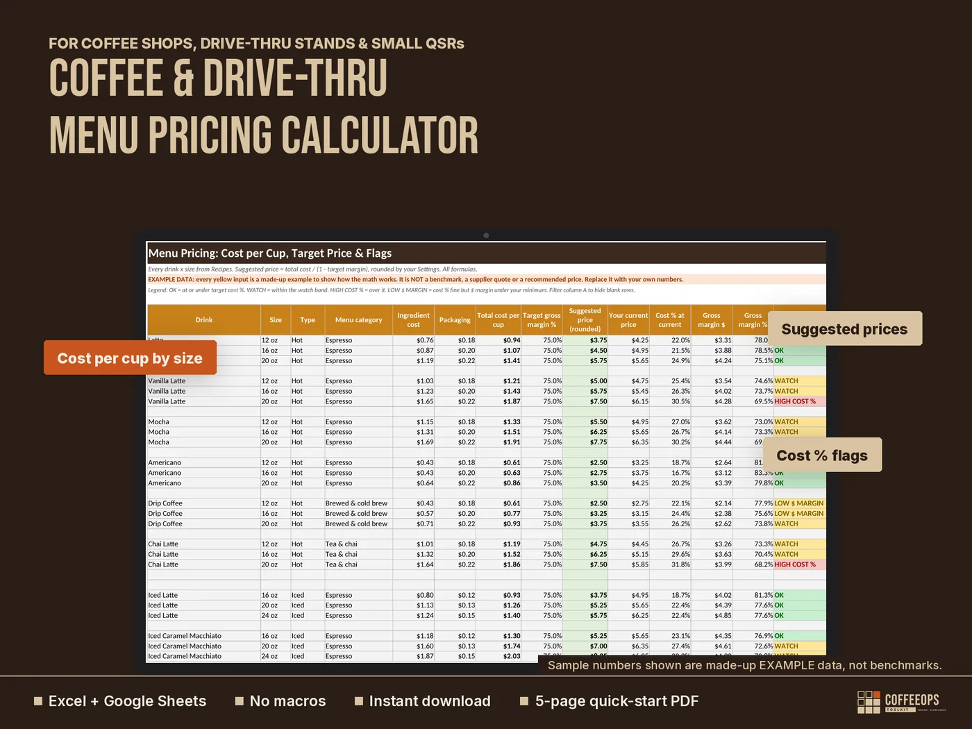 Menu Pricing Calculator screenshot 1